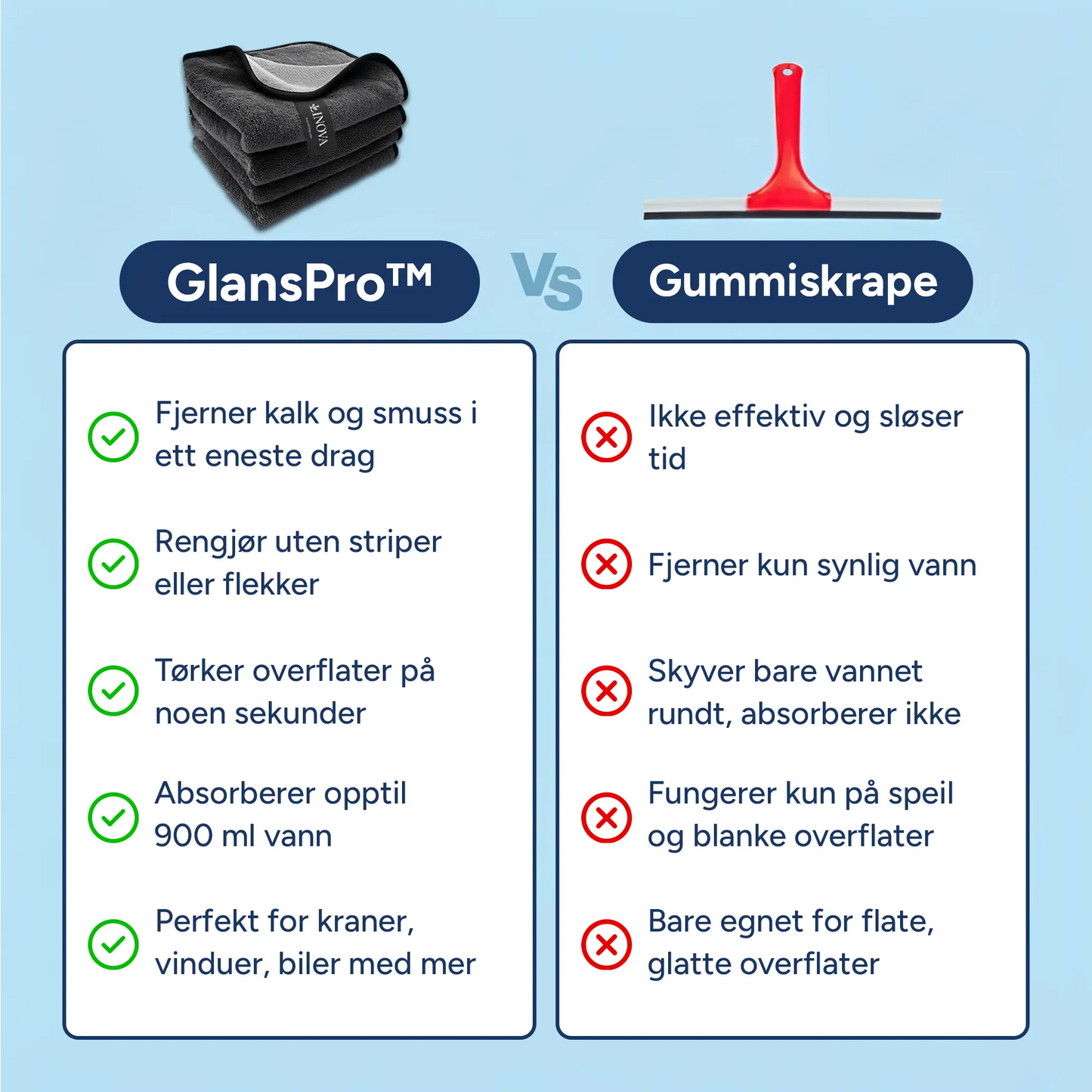 LINOVA GlansPro™ + GRATIS E-bok Med Naturlige Rengjøringsoppskrifter