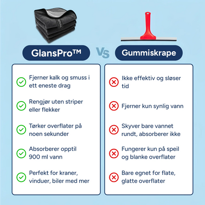 LINOVA GlansPro™ + GRATIS E-bok Med Naturlige Rengjøringsoppskrifter