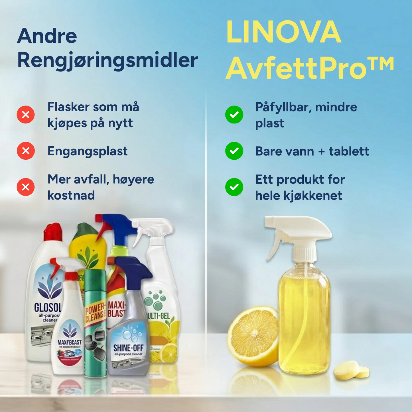 LINOVA AvfettPro™ (2 stk)